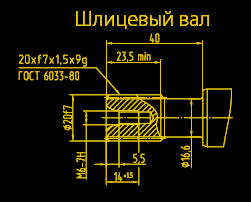 ��� �������� ����������� 210.12.00.00